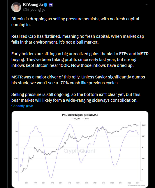 CryptoQuant CEO’su Ki Young