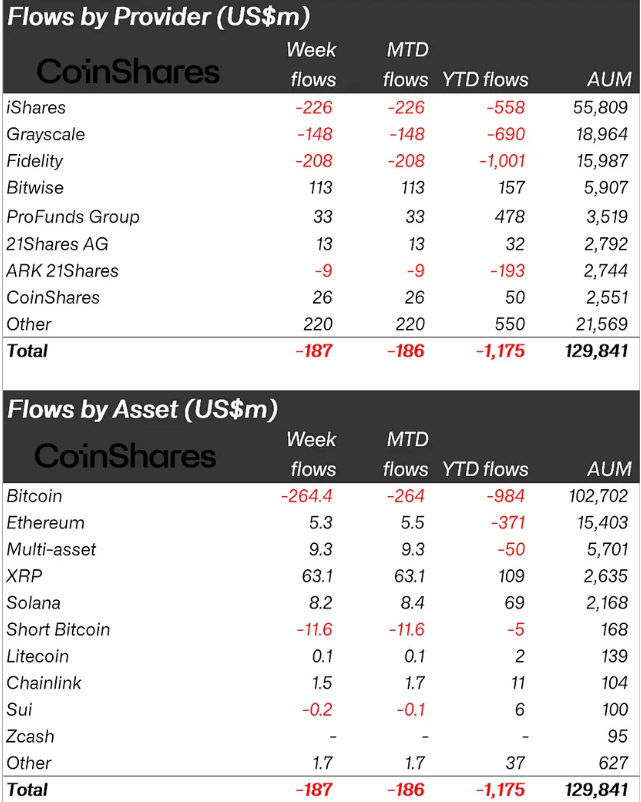 Kurumsalların Kripto Para Yatırımları