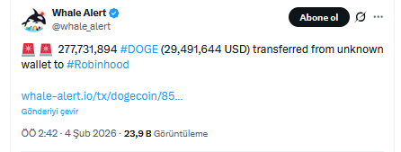 Whale Alert Dogecoin Paylaşımı