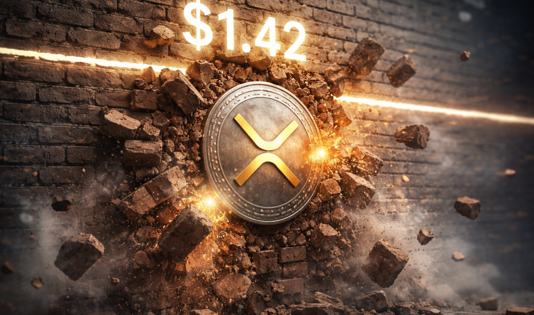 XRP, 1,420 dolar altında zayıf kaldı ve 1,380 dolar desteği