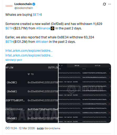 Balinalar Ethereum’a Döndü: 2 Günde Dev ETH Çekimi - 1