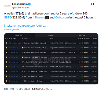Lookonchain