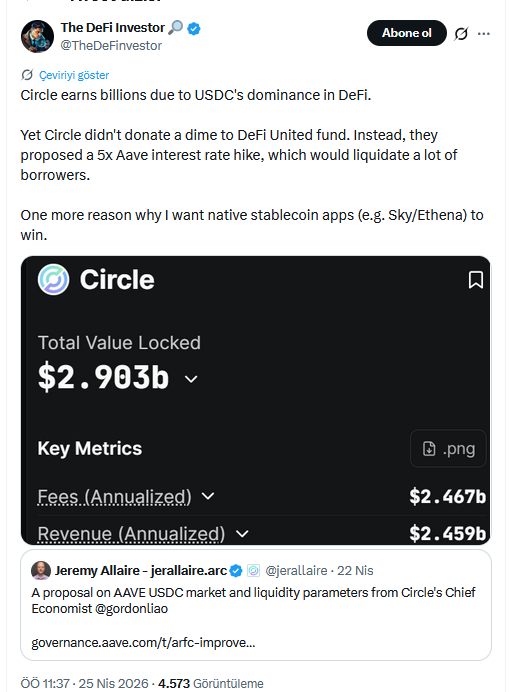 The DeFi Investor’un X