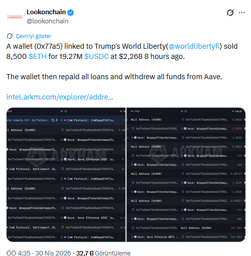 Lookonchain