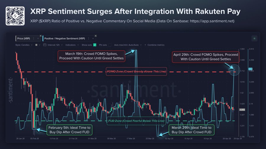 Japonya Desteği Sonrası XRP İçin Yeni Hedef - 1