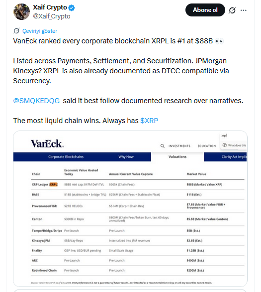 Xaif Crypto