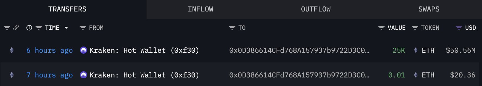 Bitmine