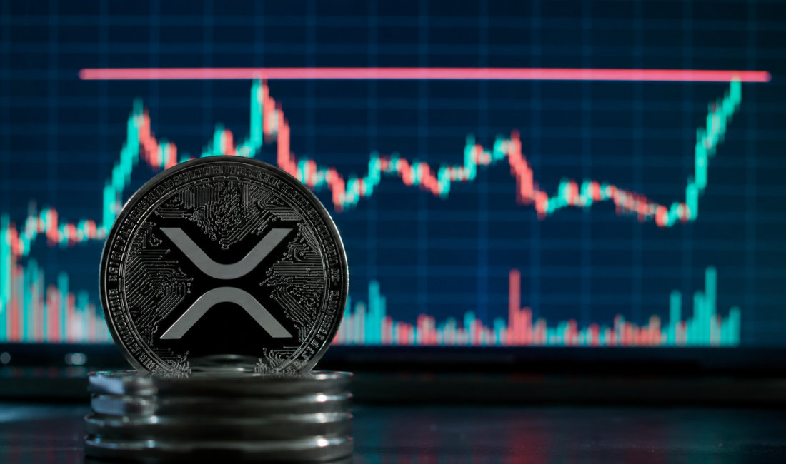 XRP fiyatı 1,4180 dolar desteğinden toparlandı. 1,4620 dolar direnci ve