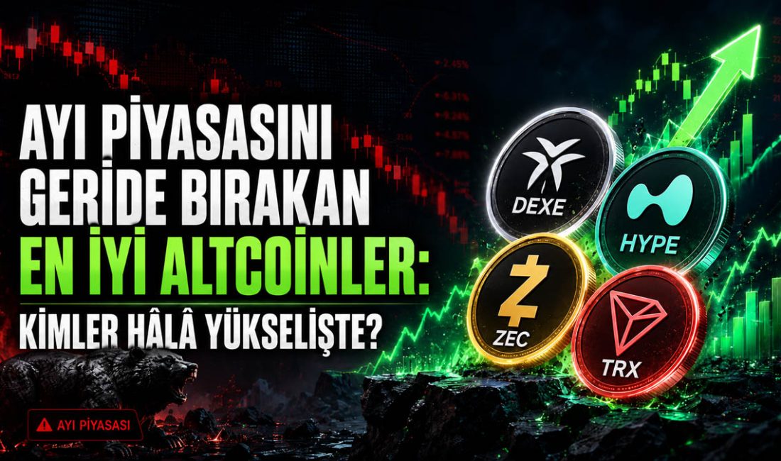 Düşüş piyasasında bile bazı altcoinler yükseliş göstermeye devam ediyor. DEXE,