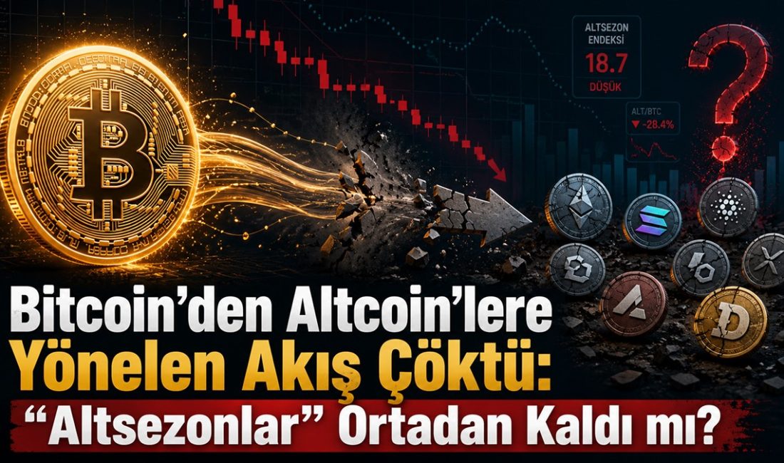 Bitcoin’den Altcoin’lere Yönelen Akış Çöktü: “Altsezonlar” Ortadan Kalktı mı? Kripto para yatırımcıları, önceki boğa döngülerinde olduğu gibi artık Bitcoin