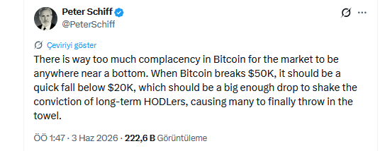 Peter Schiff