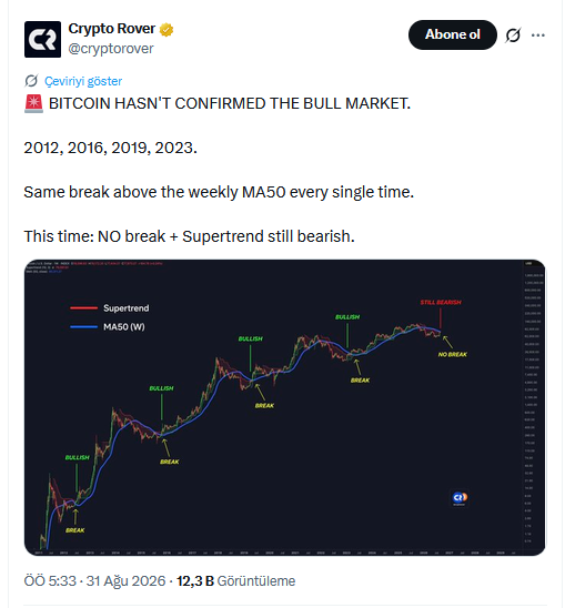 Kripto para analisti Crypto Rover