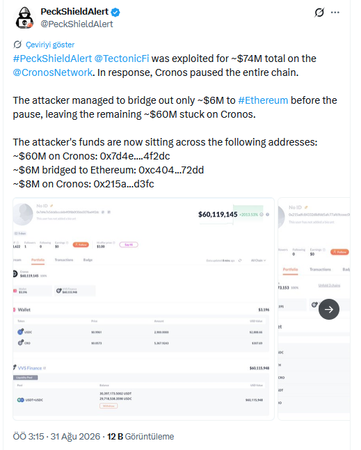 PeckShield Paylaşımı