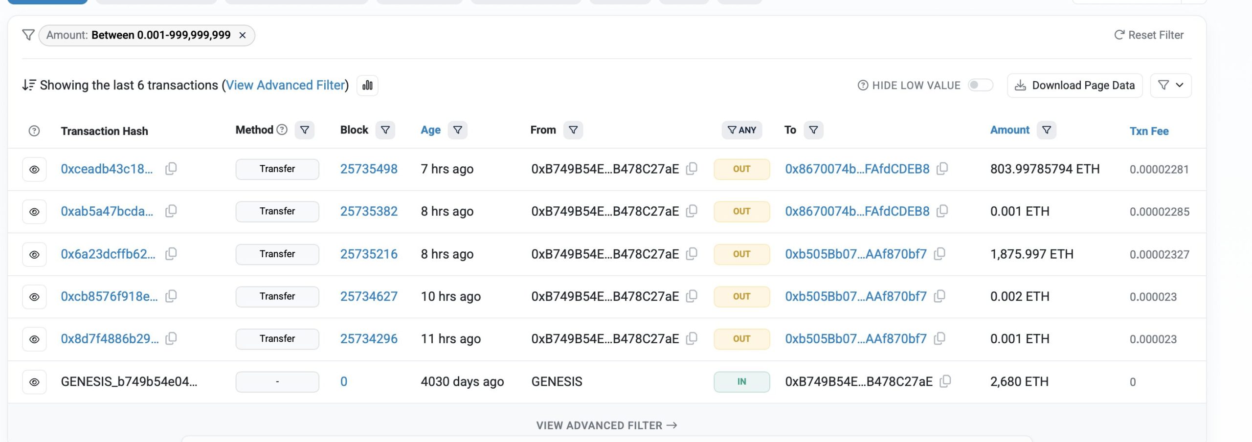 Ethereum Balinası