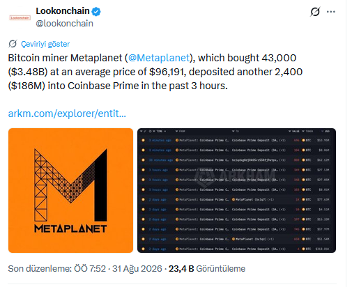 Lookonchain'in X'teki Paylaşımı