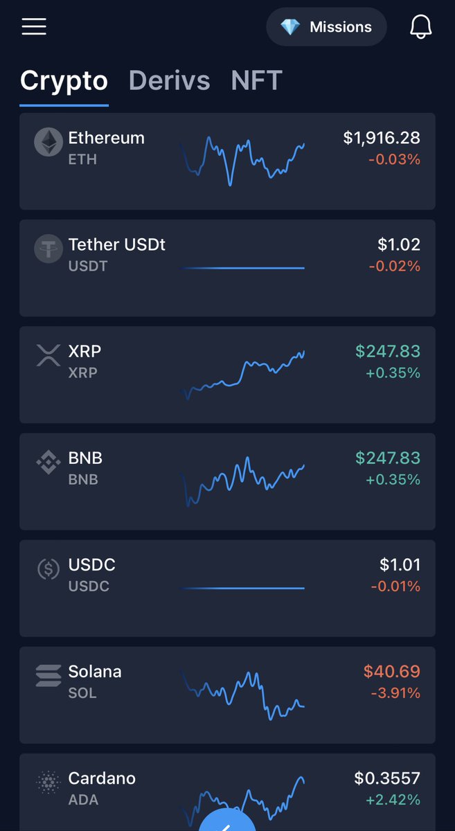 XRP 247 Dolar