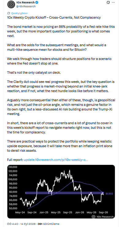 10x Research Açıklaması