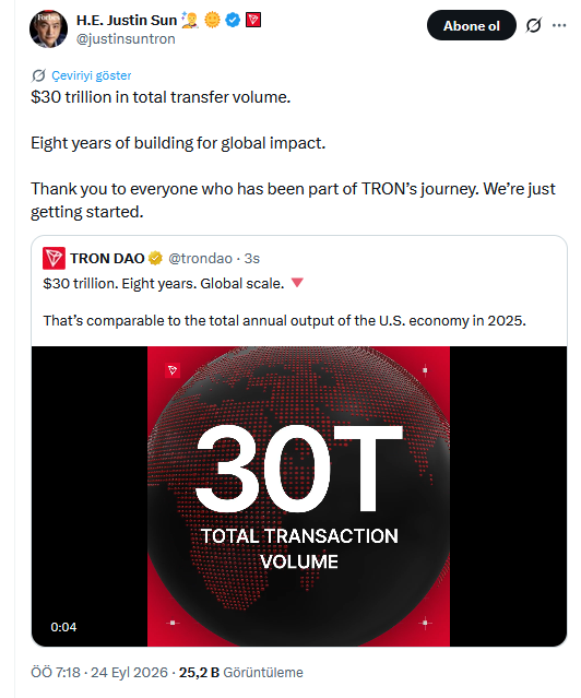 Justin Sun'ın Duyurusu