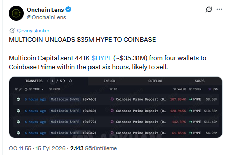 Onchain Lens'in X'teki Paylaşımı