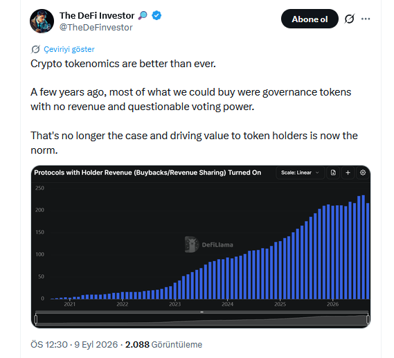 The DeFi Investor tarafından paylaşılan DeFiLlama grafiği