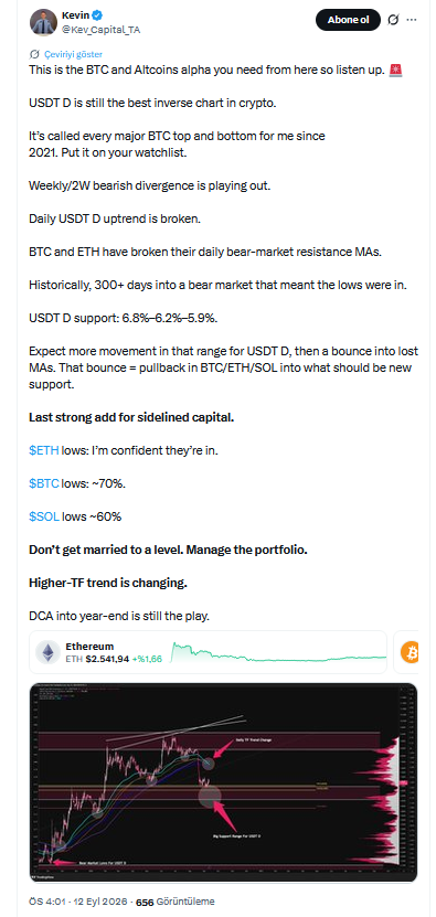 Kevin Capital'in Bitcoin ve Altcoin Açıklaması
