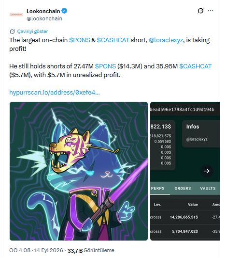 Lookonchain'in X'teki Paylaşımı