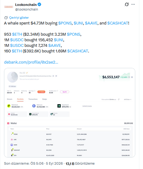 Lookonchain'in X'teki Paylaşımı