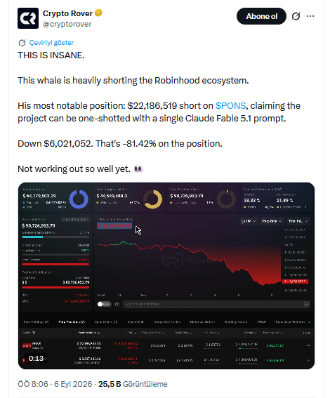 Crypto Rover'ın X'teki Paylaşımı