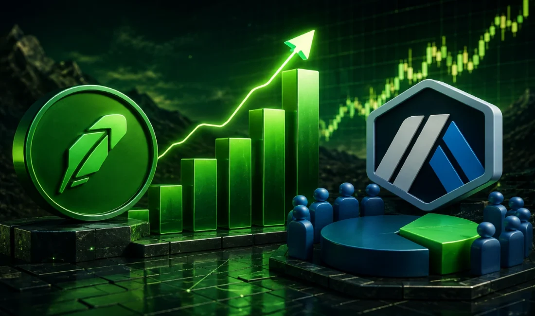 Robinhood Chain Ücret Gelirinde Rekor Kırdı: Arbitrum DAO Payını Artırdı Robinhood Chain günlük zincir ücretlerinde 3,75 milyon dolarla rekor kırdı.