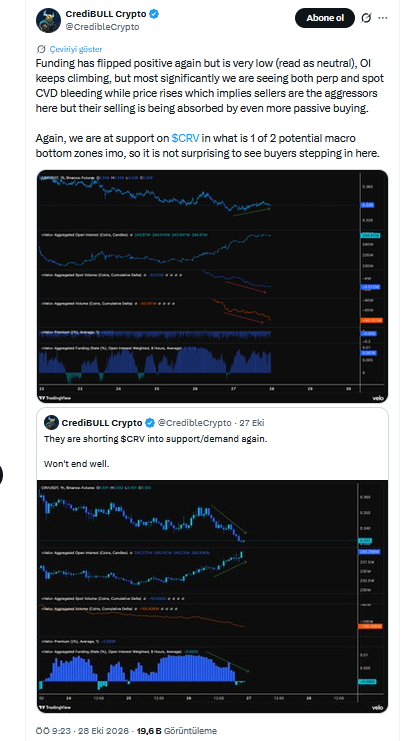 Alım Baskısının Güçlendiği Dile Getirilen Altcoin için Dip Sinyali