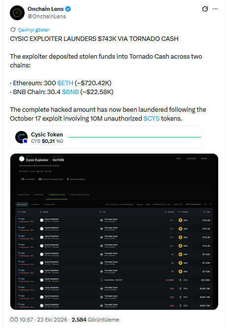 Onchain Lens'in X'teki Paylaşımı
