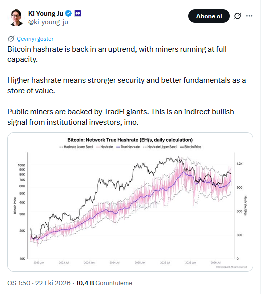 CryptoQuant CEO'su Ki Young Ju'nun Paylaşımı