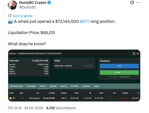 Bitcoin Balinasının BTC Hamlesi