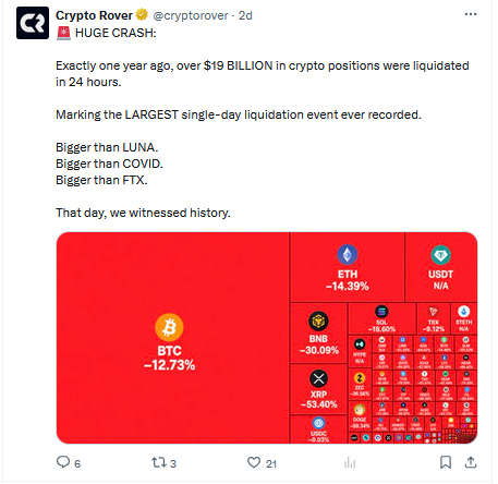 Crypto Rover'ın X Açıklaması 