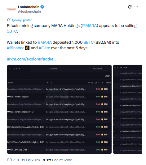 Lookonchain Verisi