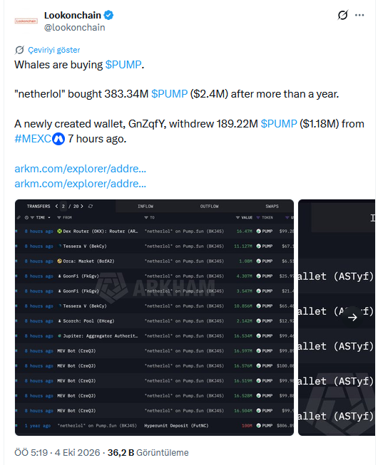 Lookonchain Paylaşımı